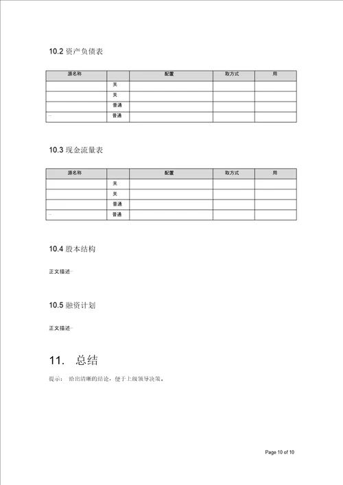 商业需求文档模板BRD