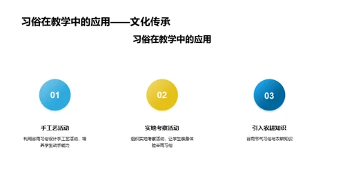 谷雨节气教学策略