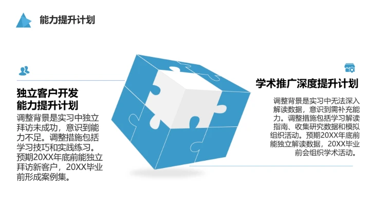 蓝色商务风临床医学专业大学生求职个人能力综合展示职业生涯规划通用PPT模版
