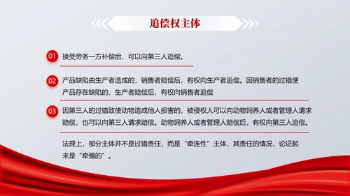 灰色简约风民法典解读之侵权责任编教育PPT课件