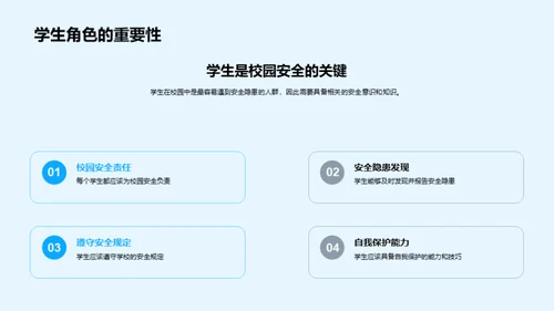 校园安全知识讲解
