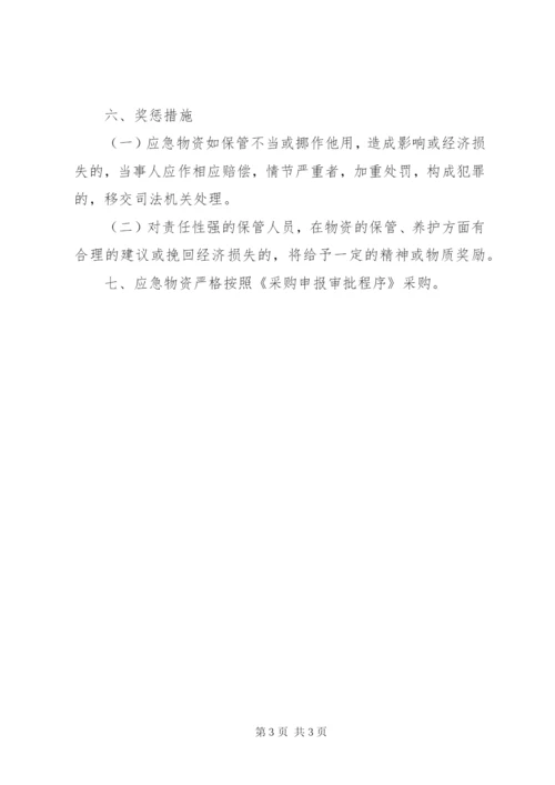 医院应急物资管理制度.docx