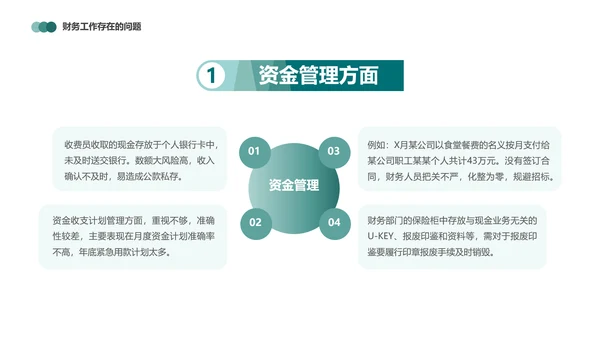 财务报表，财务年终总结PPT模板