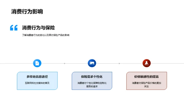 共创未来 保险业新篇