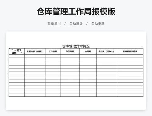 仓库管理工作周报模版