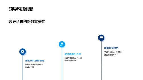 科创领航之旅