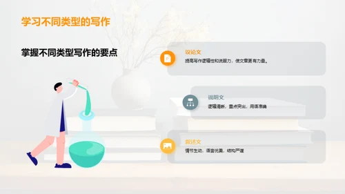 提高初三学生写作水平的方法
