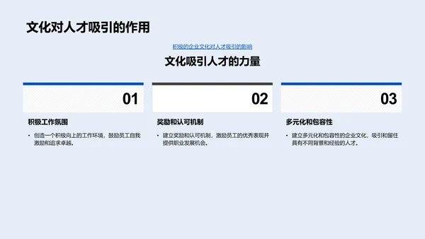 企业文化与投资关系PPT模板