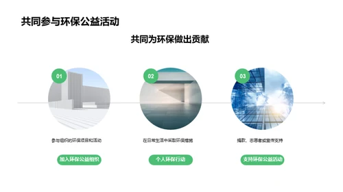 共创绿色未来
