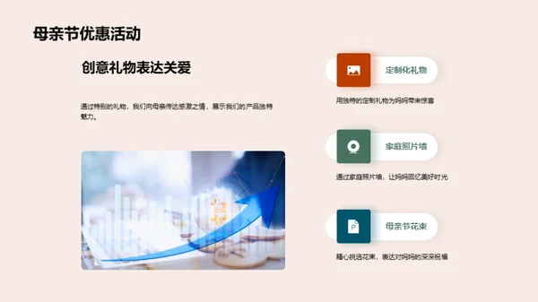 母亲节营销策略