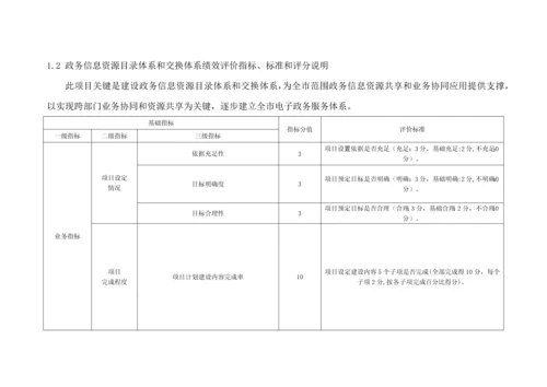 信息化类优质项目绩效评价指标综合体系.docx