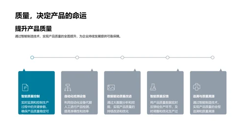 智能制造探究报告