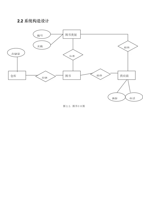 Oracle数据库优质课程设计基础报告.docx