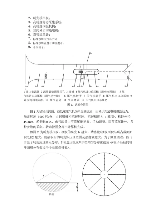 进气畸变试验本科生实验指导书