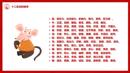 十二生肖介绍ppt模版