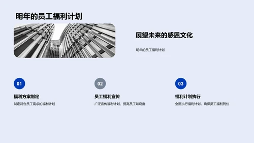 企业感恩文化实施报告