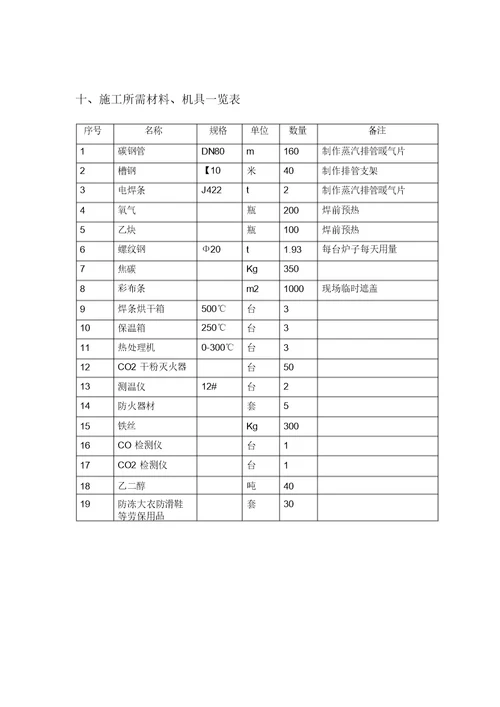 冬季施工方案完整版