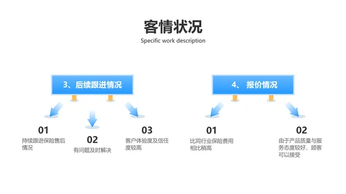 简约风蓝白金融保险季度销售计划总结PPT模板