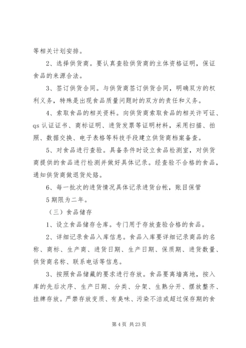 职工食堂承包经营方案(精) (4).docx