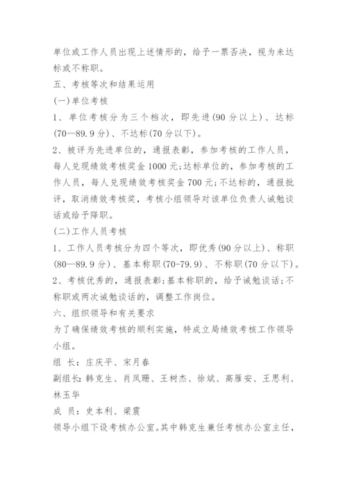 员工绩效考核实施细则.docx