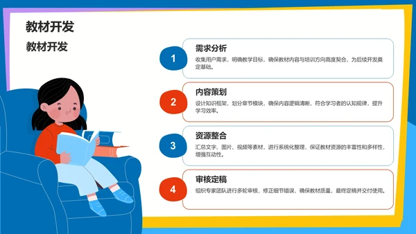 蓝色卡通风教育培训PPT模板