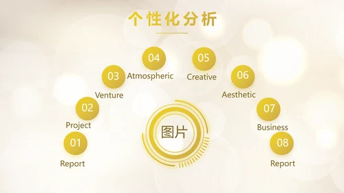 青春派对活动策划方案工作总结汇报动态PPT