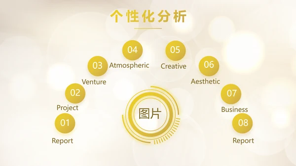 青春派对活动策划方案工作总结汇报动态PPT
