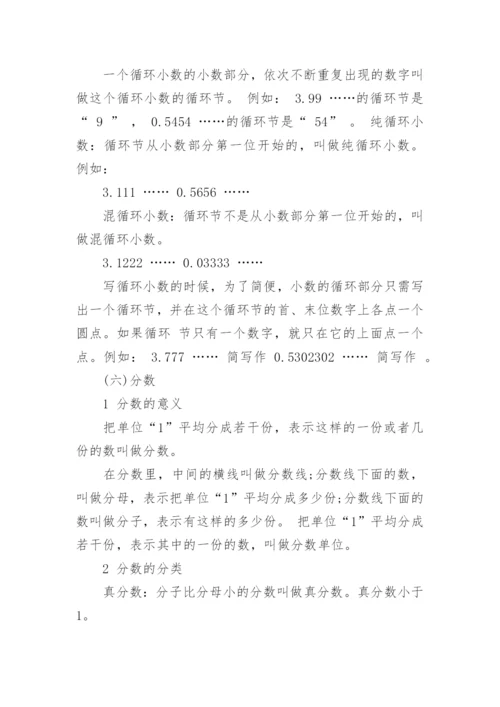 小学六年级数学知识点总结.docx