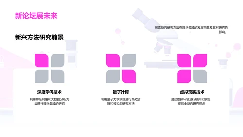 理学研究方法解析PPT模板