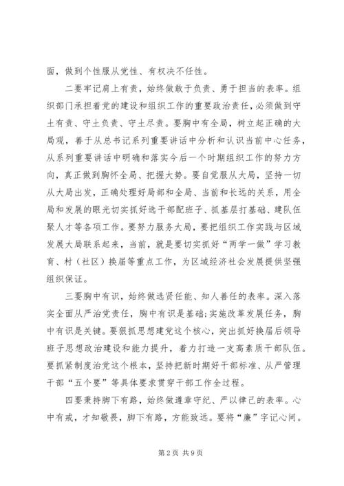 讲政治重规矩作表率专题学习会心得体会20XX年精选.docx