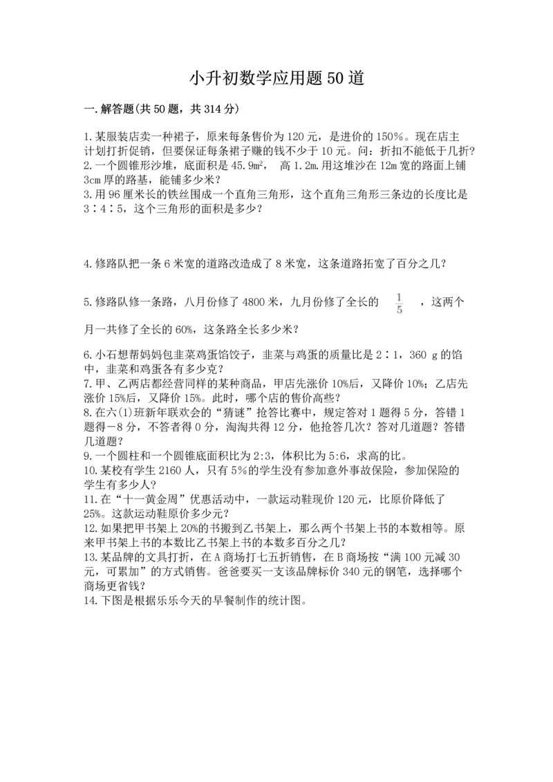 小升初数学应用题50道【综合题】.docx