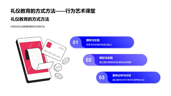 文化礼仪在教学中的应用PPT模板