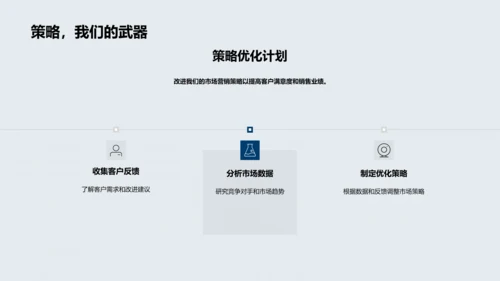 市场营销年度总结