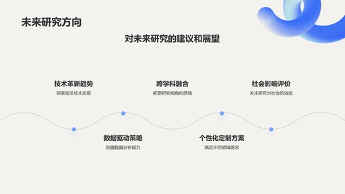 蓝色渐变风小组作业汇报PPT模板