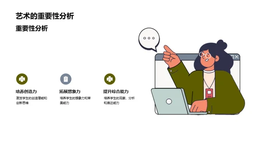 艺术研究之旅