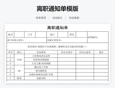 离职通知单模版