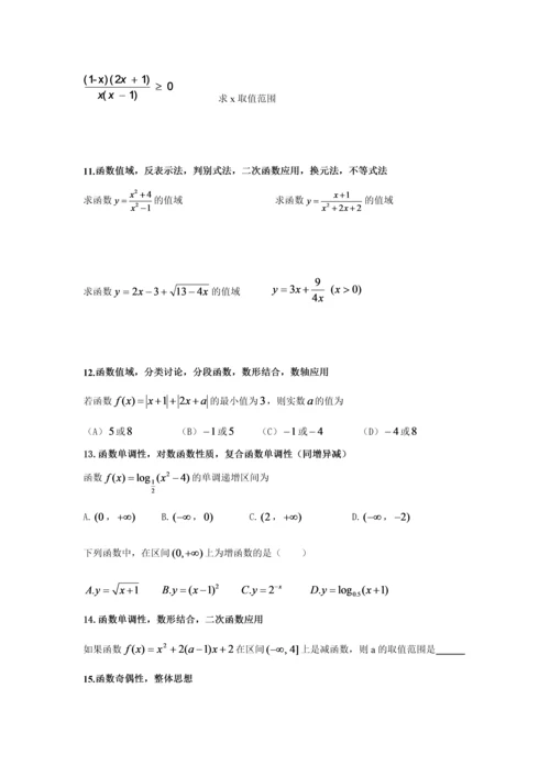 高中数学必修1经典题型总结[1].docx