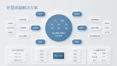 蓝色新拟态数据表