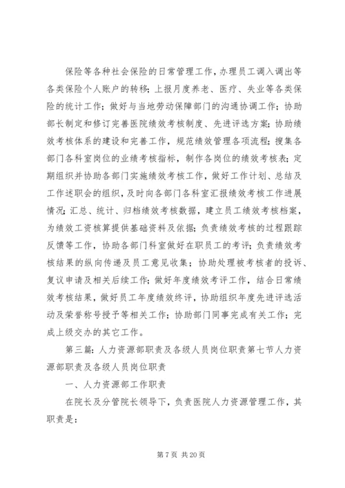 人力资源部现编制人员岗位职责.docx