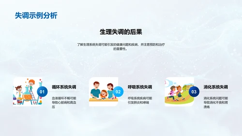 初中生理系统解析PPT模板