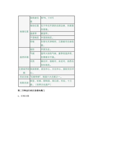 2023年地理八年级下册知识点总结.docx
