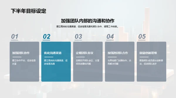 IT部门半年绩效总结