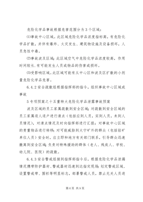 重特大危险化学品泄漏事故应急处理预案 (5).docx