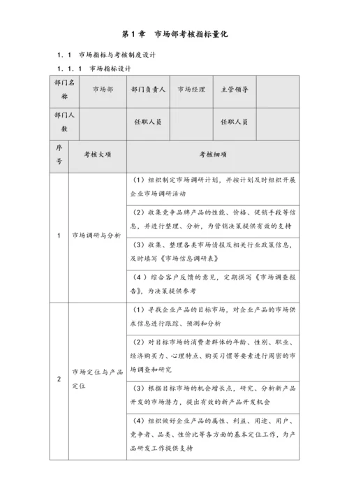 9 销售人员绩效量化考核制度表格大全.docx