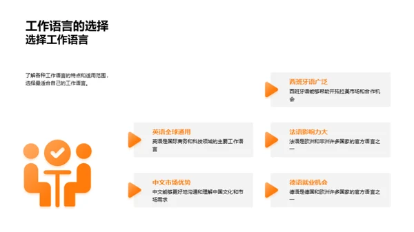 英语的力量