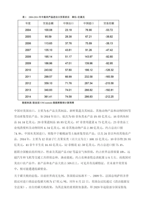 美国碳关税政策将对中国农产品出口产生的影响及应对策略.docx