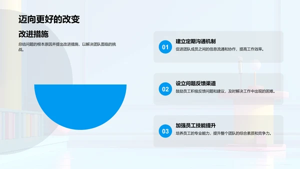 季度工作报告PPT模板
