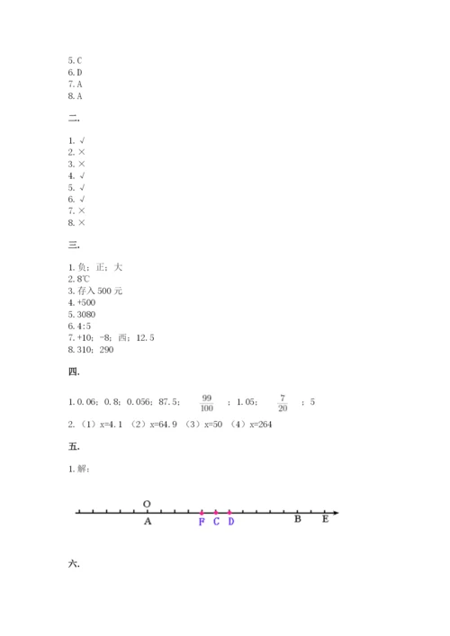 小学毕业班数学检测题附参考答案【满分必刷】.docx