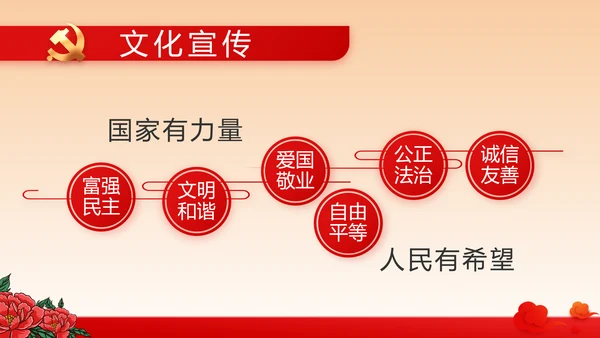 红色学党史传承红色基因动态PPT