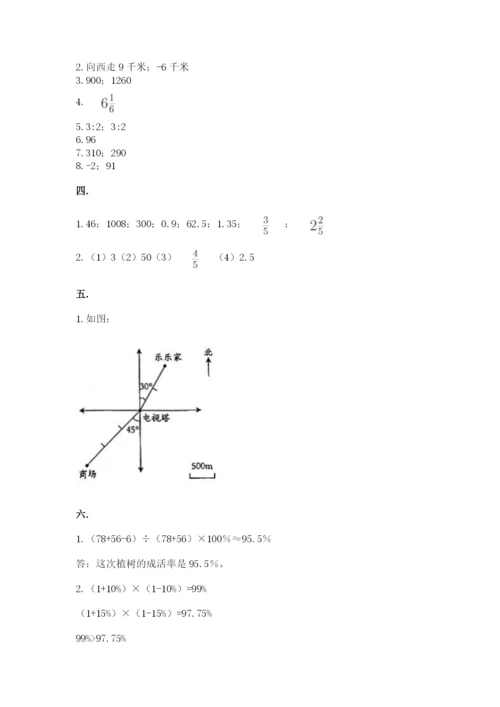 人教版数学小升初模拟试卷【新题速递】.docx